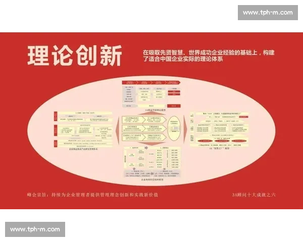 企业动态:聚焦行业发展新趋势及公司战略布局调整分析 企业动态:聚焦行业发展新趋势及公司战略布局调整分析