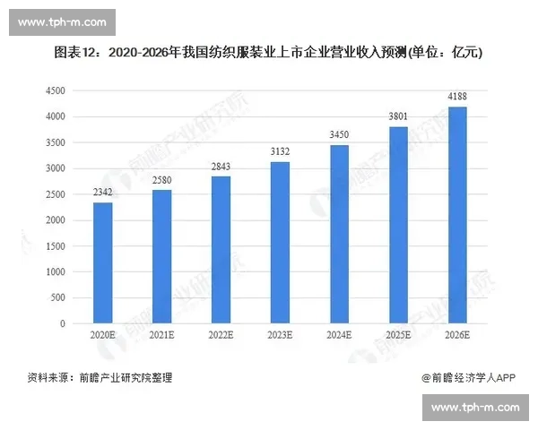 推动产业升级优化经济结构实现高质量发展新路径