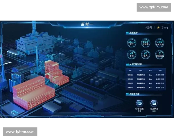 基于视频数据的行为模式智能分析与应用研究